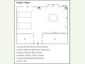 Ground plot