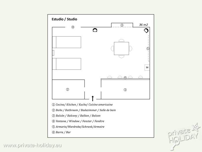 Ground plot