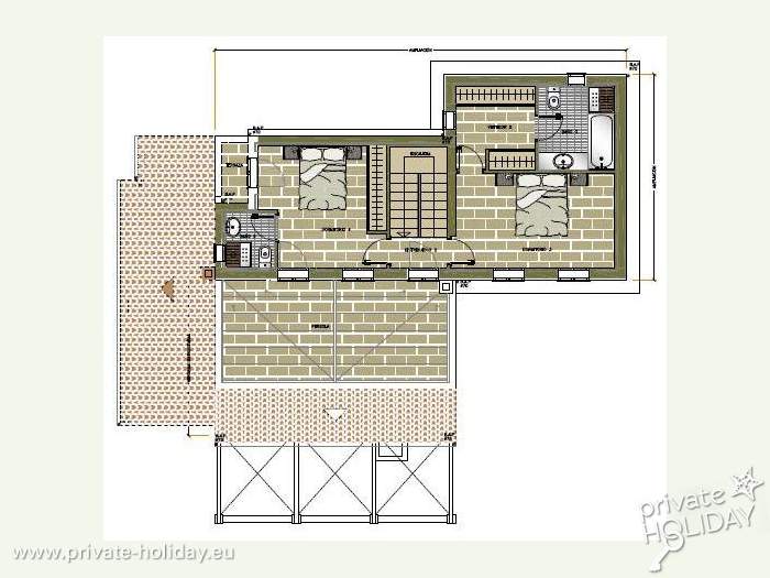 Ground plot